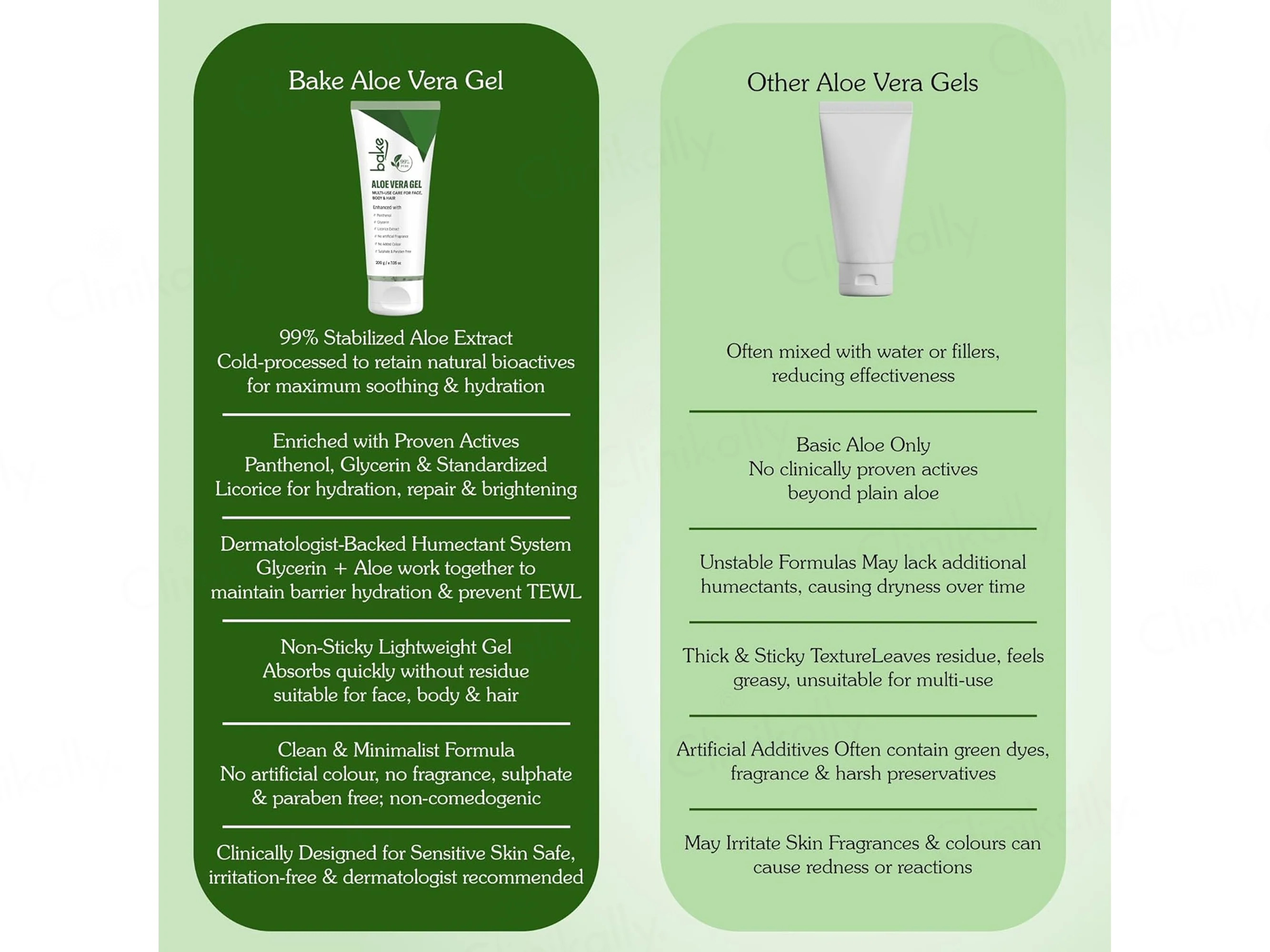 BAKE 99% Pure Multi-Use Aloe Vera Gel - Image 5
