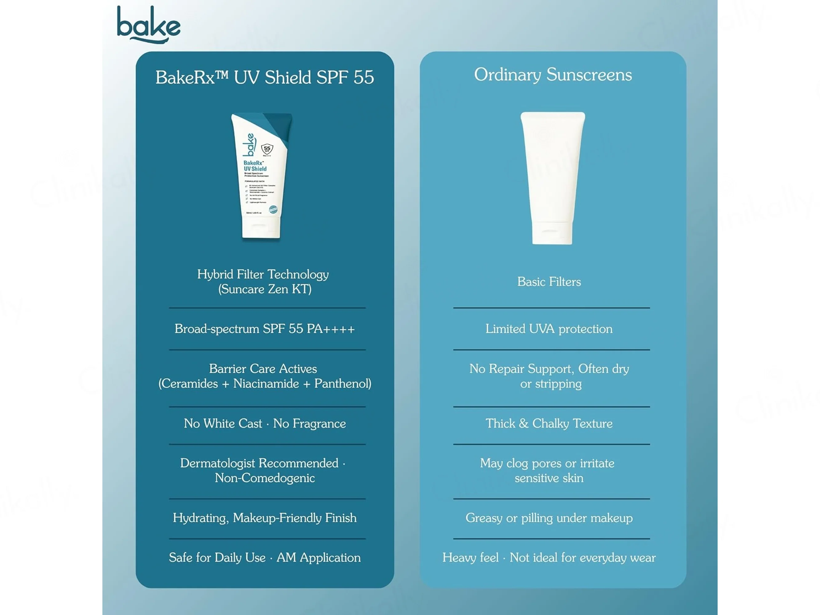 BAKE Rx UV Shield Sunscreen SPF 55 PA+++ - Image 7