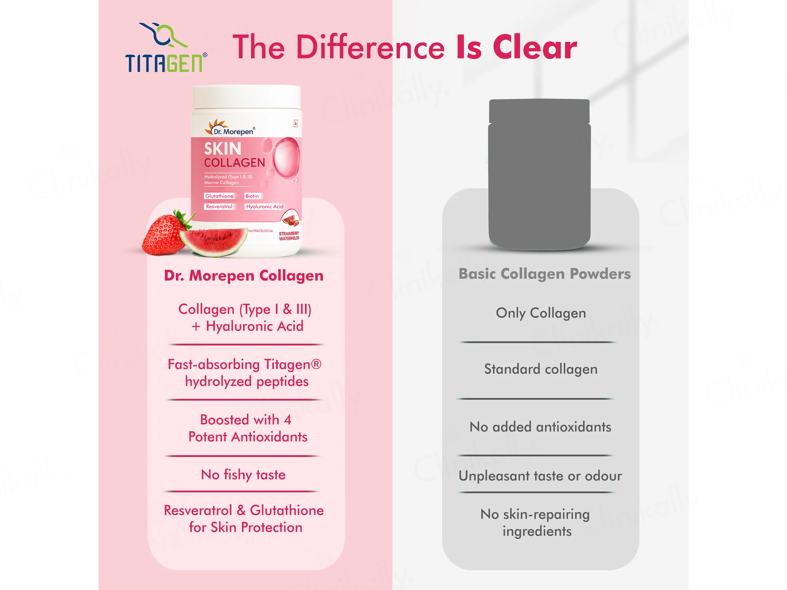Dr. Morepen Hydrolyzed Type I & III Marine Skin Collagen Powder - Strawberry Watermelon Flavour - Image 6