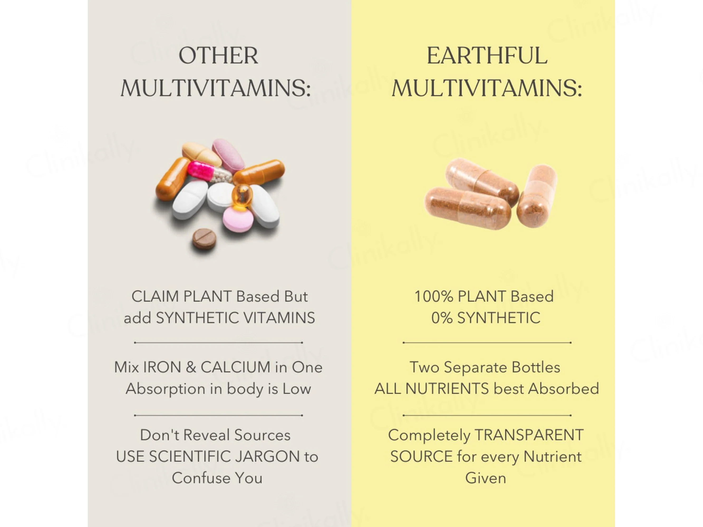 Earthful Multivitamin, Calcium + D3 + K2 Nutraceutical Veg Capsule Combo Kit For Teens - Image 4