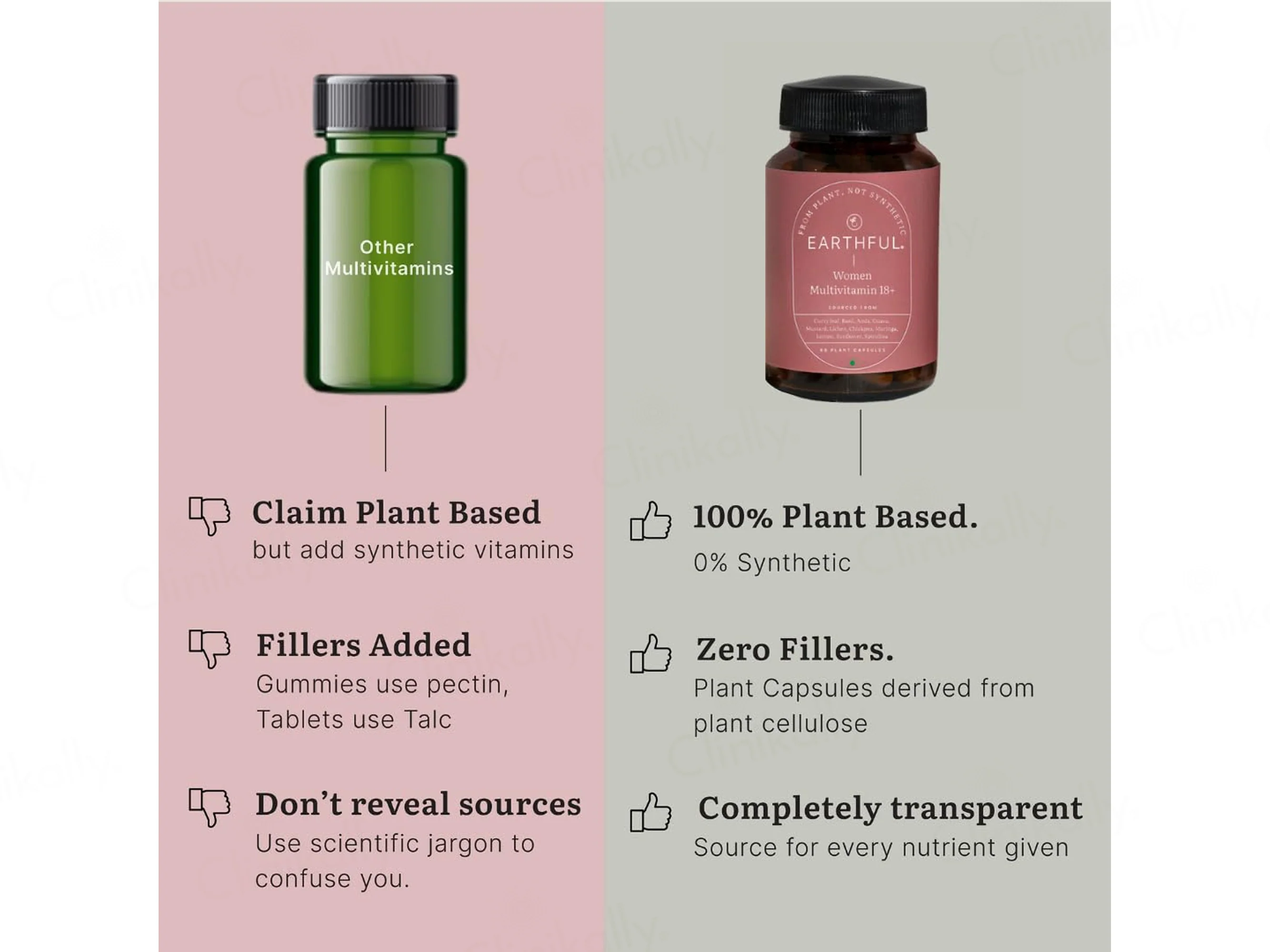 Earthful Women Multivitamin 18+ Nutraceutical Veg Capsule - Image 5
