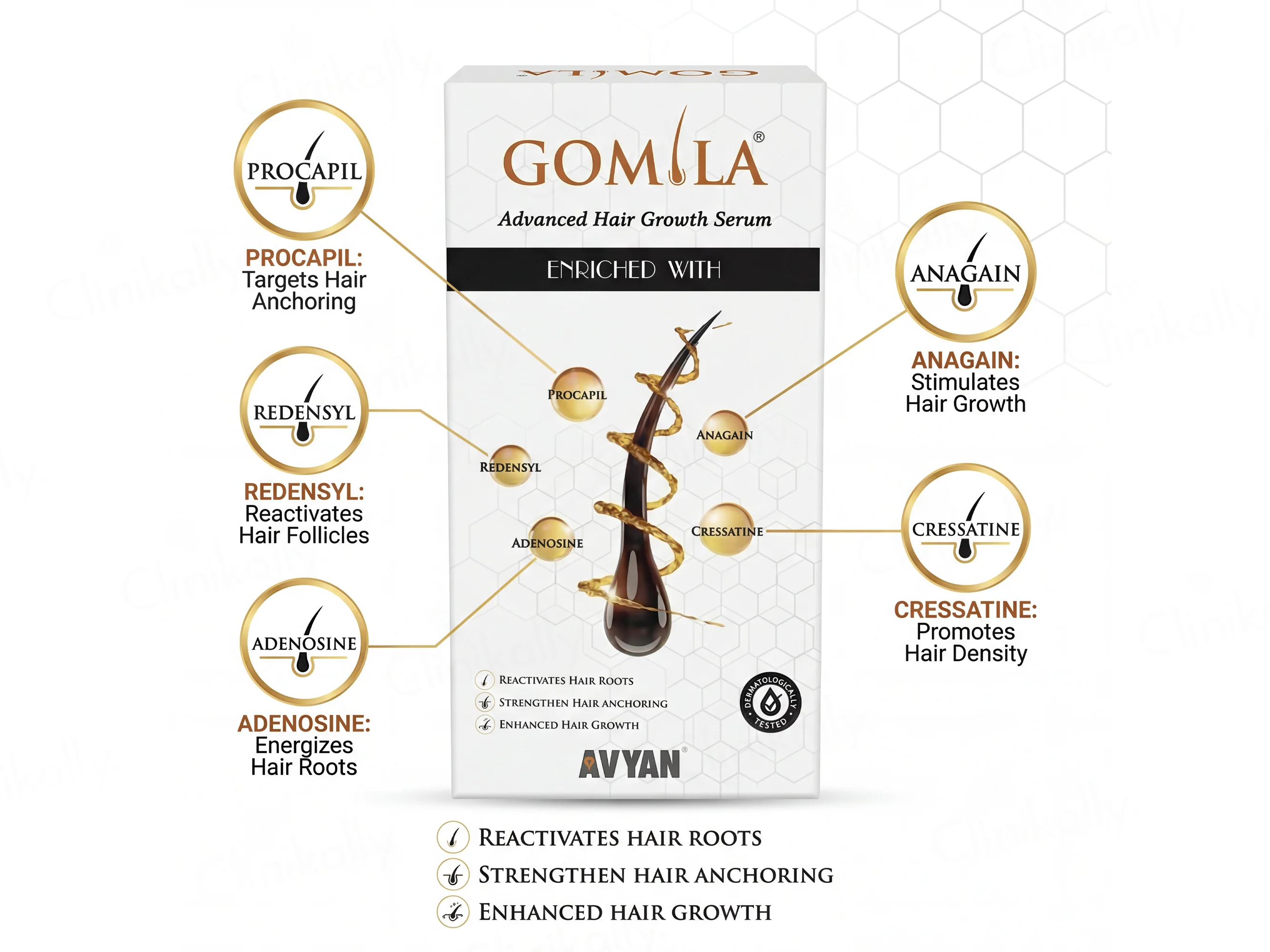 Gomila Advanced Hair Growth Serum - Image 2
