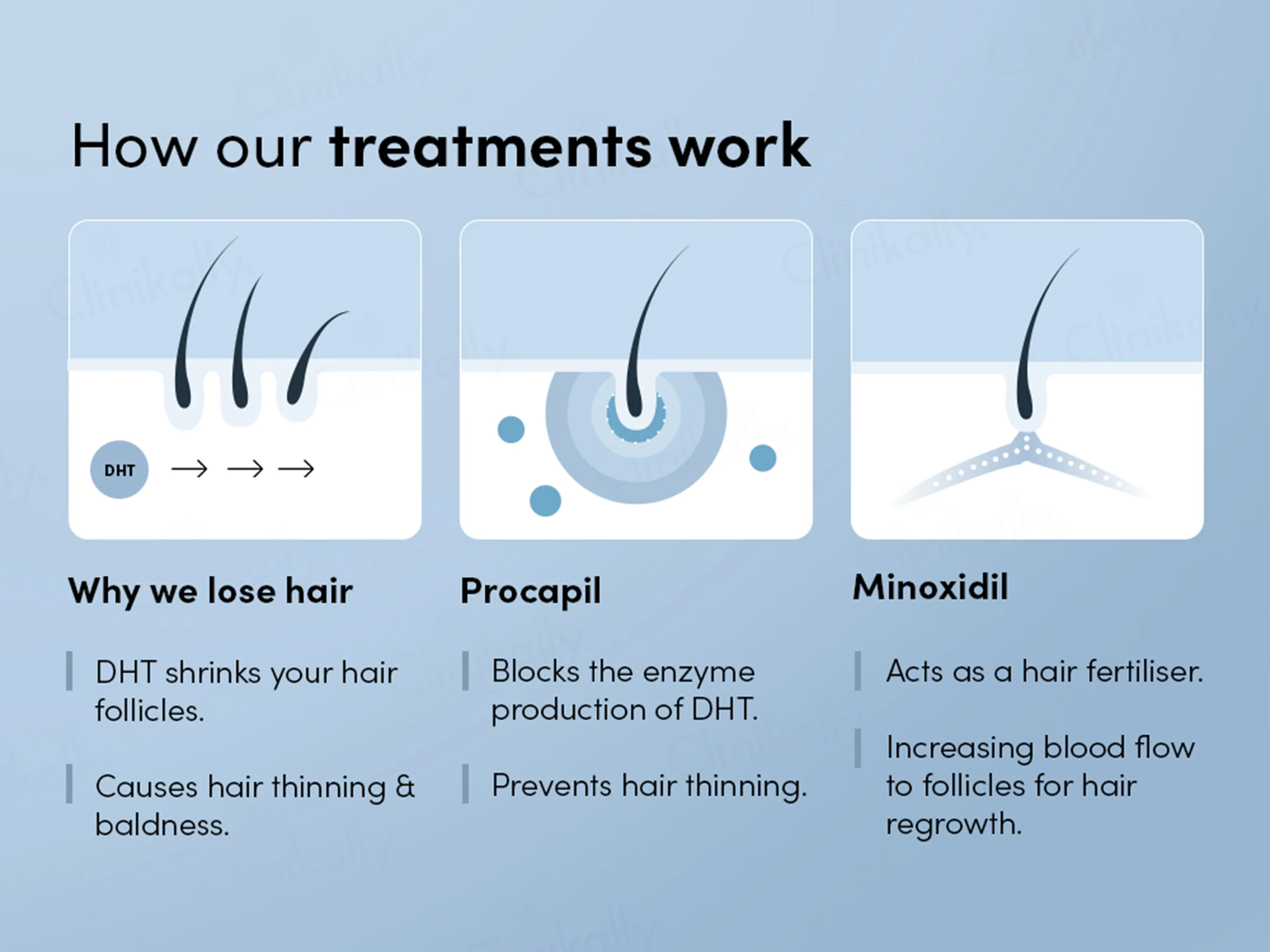 Man Matters Growmax 5% Hair Topical Solution - Image 7