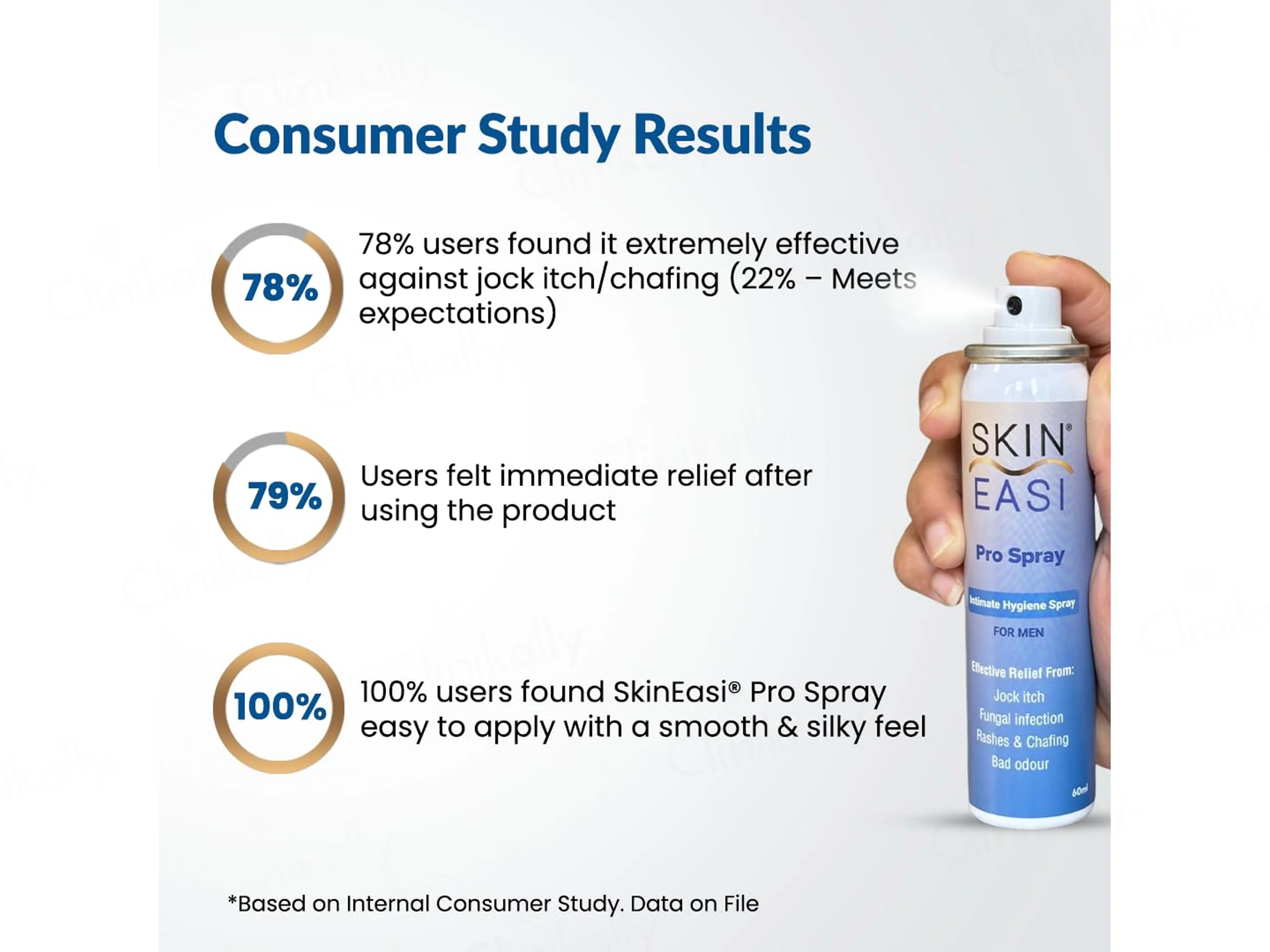 Skin Easi Intimate Hygiene Pro Spray For Men - Image 8