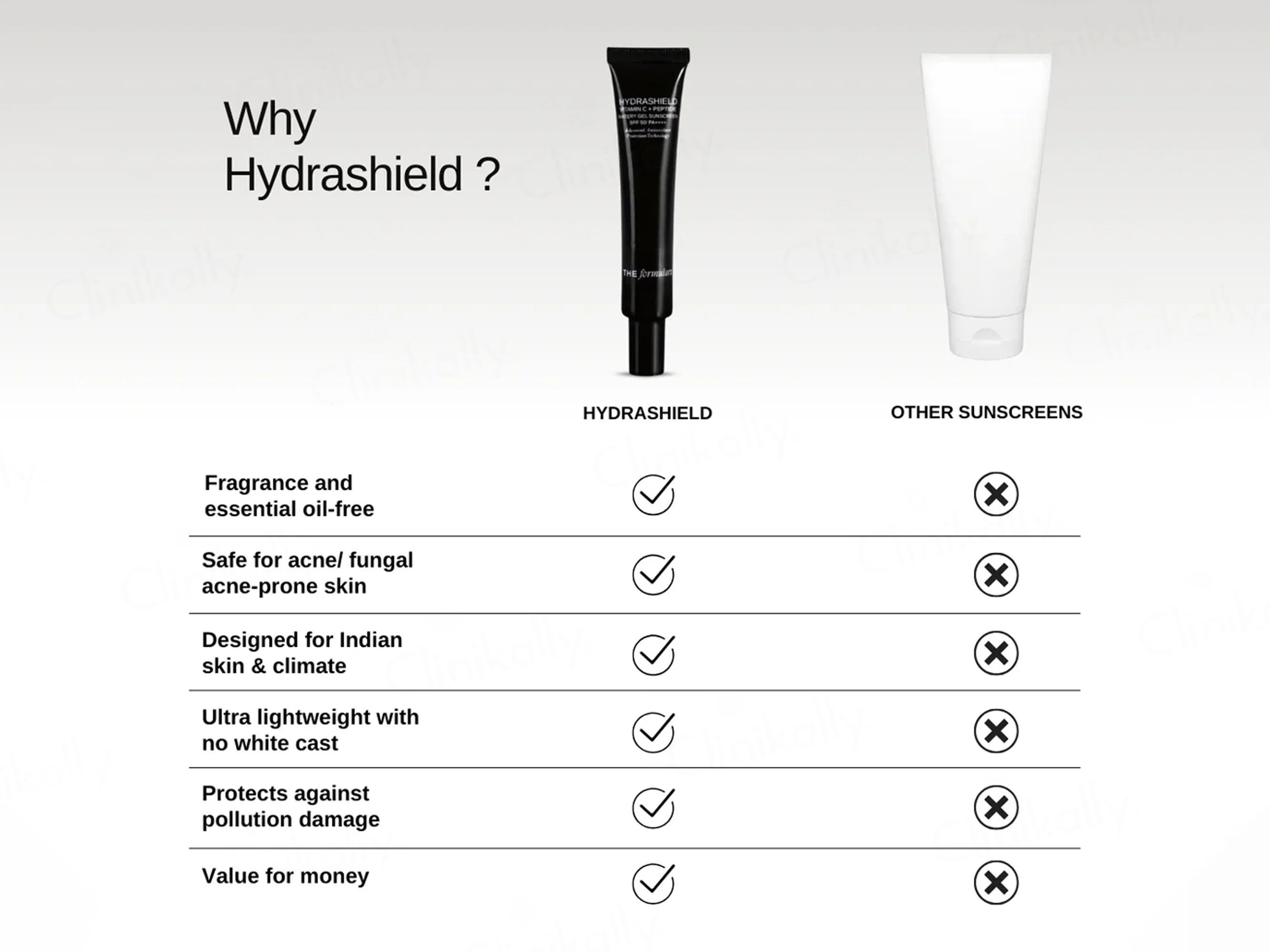 The FormulaRx Hydrashield Vitamin C + Peptide Watery Gel Sunscreen - Image 7