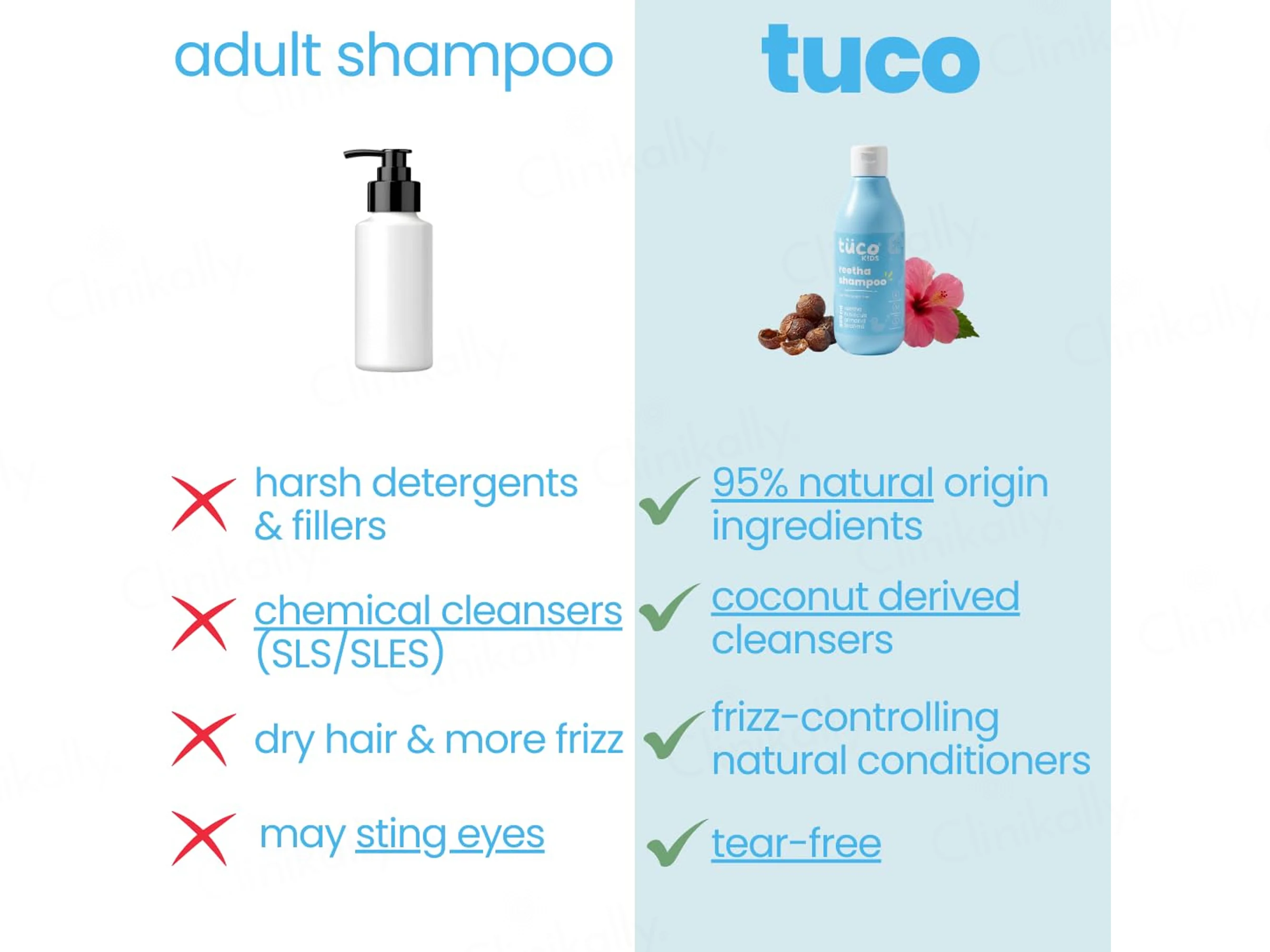 Tuco Kids Tear-Free & Tangle-Free Reetha Shampoo - Image 4