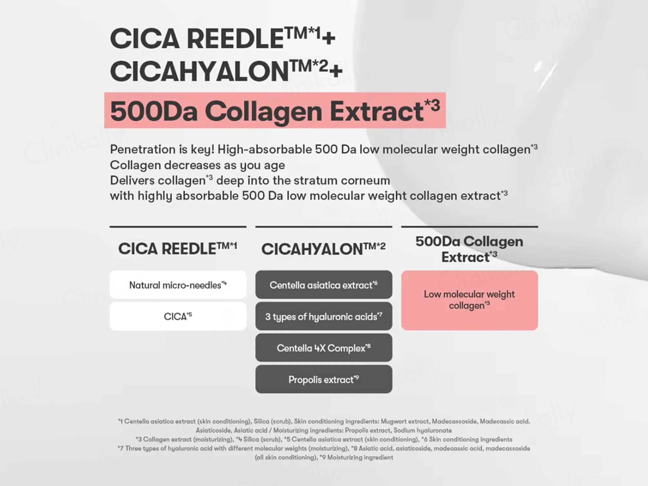 VT Cosmetics 700 Collagen Reedle Shot - Image 6