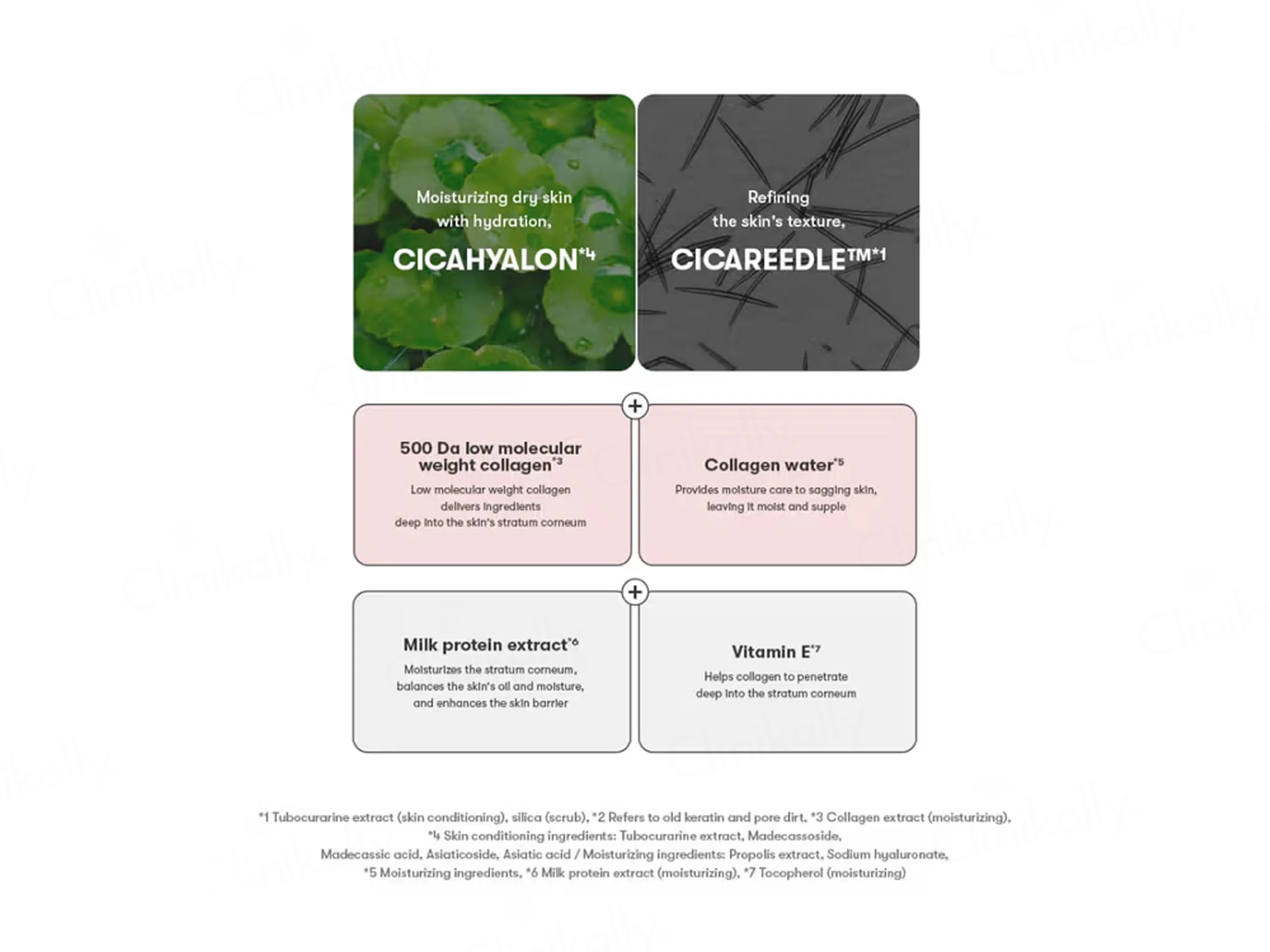 VT Cosmetics 700 Collagen Reedle Shot - Image 8